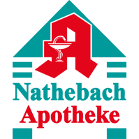 (c) Nathebach.de
